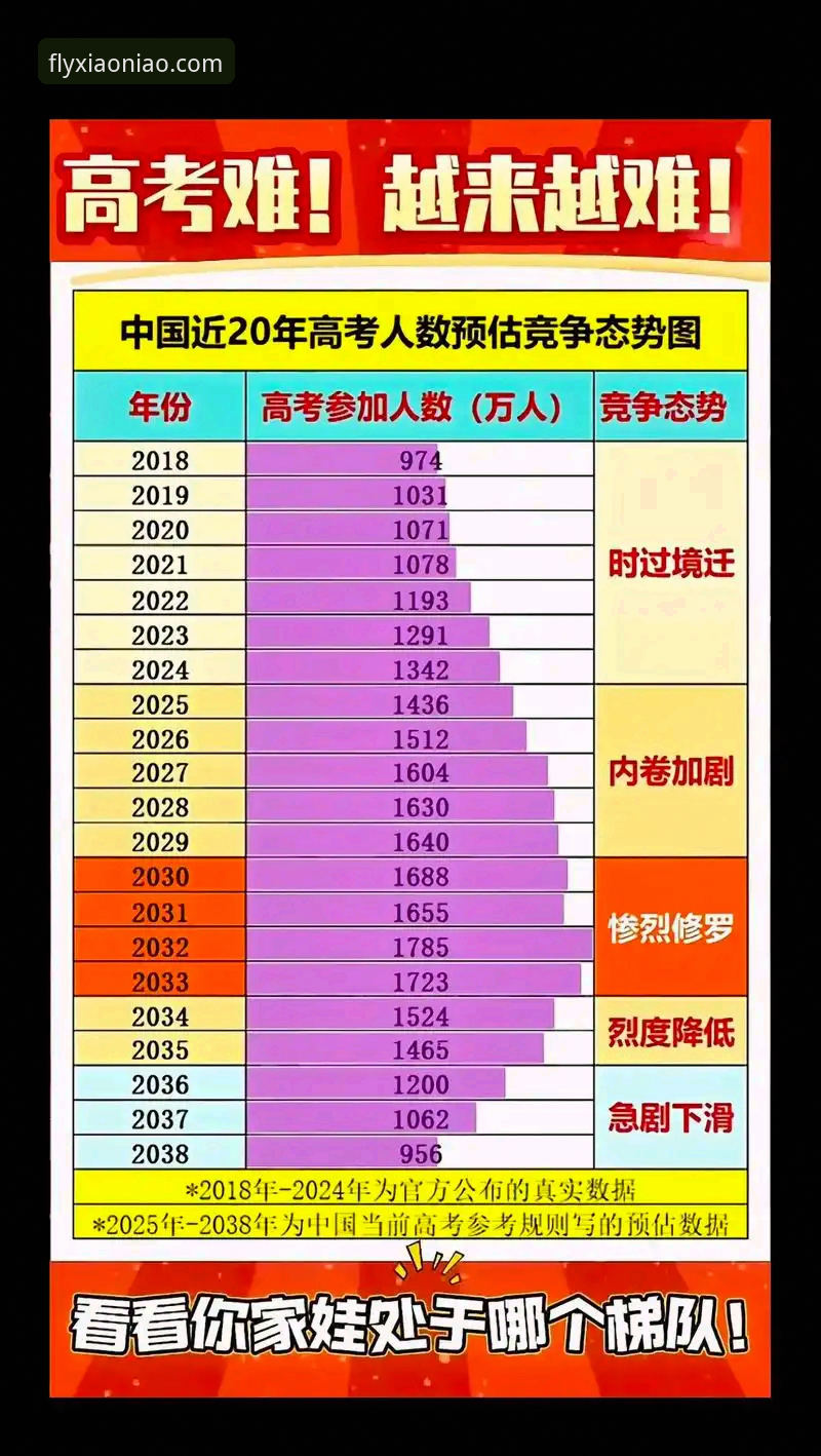 从20人到1000人：赫内斯如何用47年缔造拜仁商业帝国——小鸟体育新闻资讯深度分析